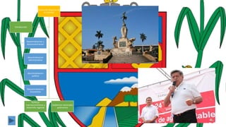 Desarrollo Regional de
la Libertad
Políticas
macroeconómicas y
desarrollo regional
Gobiernos nacionales
autonomos
Introduccion
Desentralizacion y
desconcentracion
decentralizacion
administrativa
decentralizacion
politica
Descentralizacion
Economica
 