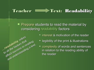  PreparePrepare students to read the material bystudents to read the material by
consideringconsidering readabilityreadability factorsfactors
……readability
readability refers
refers
to all the factors that
to all the factors that
affect success in reading
affect success in reading
and understanding a text.
and understanding a text.
 interestinterest && motivation of the readermotivation of the reader
 legibility of the printlegibility of the print && illustrationsillustrations
 complexitycomplexity of words and sentencesof words and sentences
in relation to the reading ability ofin relation to the reading ability of
the readerthe reader
TeacherTeacher Text:Text: ReadabilityReadability
 