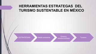 HERRAMIENTAS ESTRATEGAS DEL
TURISMO SUSTENTABLE EN MÉXICO
ESTRATEGIAS Medio ambiente
Entorno
socioeconómico
Turismo
 