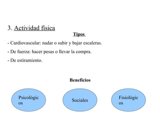 3. Actividad física
Tipos
- Cardiovascular: nadar o subir y bajar escaleras.
- De fuerza: hacer pesas o llevar la compra.
- De estiramiento.
Beneficios
Psicológic
os
Sociales
Fisiológic
os
 