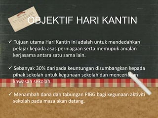 kertas kerja hari kantin