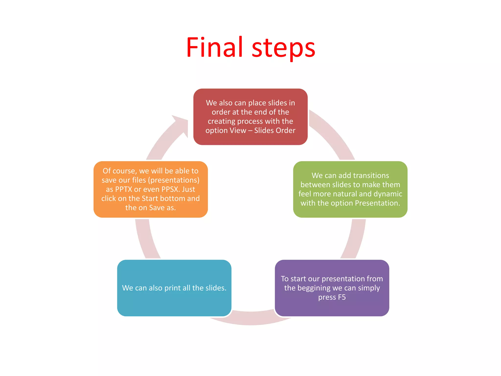 Final steps
We also can place slides in
order at the end of the
creating process with the
option View – Slides Order
We can add transitions
between slides to make them
feel more natural and dynamic
with the option Presentation.
To start our presentation from
the beggining we can simply
press F5
We can also print all the slides.
Of course, we will be able to
save our files (presentations)
as PPTX or even PPSX. Just
click on the Start bottom and
the on Save as.
 