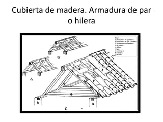 Cubierta de madera. Armadura de par
o hilera
 