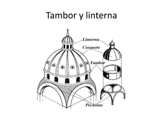 Tambor y linterna
 