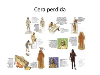 Cera perdida
 