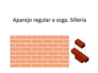 Aparejo regular a soga. Sillería
 