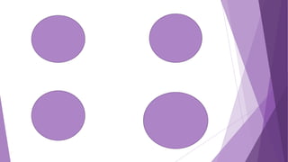 Powerpoint.hazel tellez