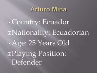 Country: Ecuador
Nationality: Ecuadorian
Age: 25 Years Old
Playing Position:
Defender
 