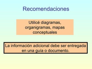 Recomendaciones
La información adicional debe ser entregada
en una guía o documento.
Utilicé diagramas,
organigramas, mapas
conceptuales
 