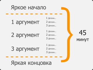 }45
минут
1 аргумент
2 аргумент
3 аргумент
Яркое начало
Яркая концовка
1 Детали...
2 Детали...
3 Детали...
1 Детали...
2 Детали...
3 Детали...
1 Детали...
2 Детали...
3 Детали...
 