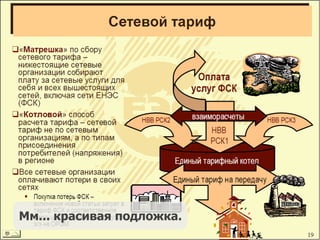 Мм... красивая подложка.
 
