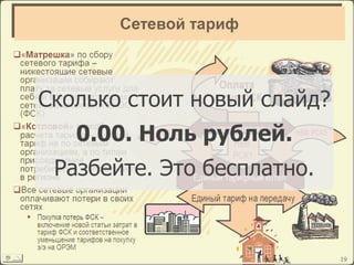 Сколько стоит новый слайд?
0.00. Ноль рублей.
Разбейте. Это бесплатно.
 