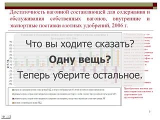 Что вы ходите сказать?
Одну вещь?
Теперь уберите остальное.
 