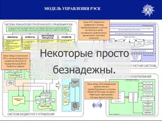 Некоторые просто
безнадежны.
 