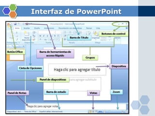 Interfaz de PowerPoint
 