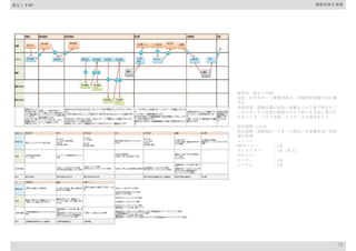 PJT
1
PJT 1
1
-
1
1
26
PJT
 