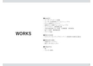 UIUX
SP
API
SP
bot
LP
LP
55
 