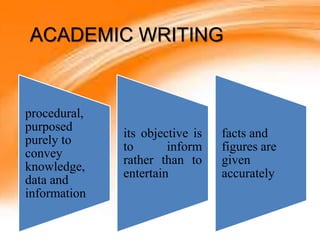 procedural,
purposed
purely to
convey
knowledge,
data and
information
its objective is
to inform
rather than to
entertain
facts and
figures are
given
accurately
ACADEMIC WRITING
 