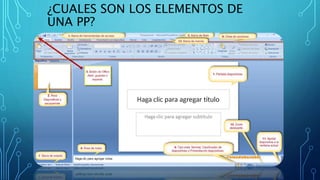 ¿CUALES SON LOS ELEMENTOS DE
UNA PP?
 