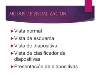 MODOS DE VISUALIZACION
Vista normal
Vista de esquema
Vista de diapositiva
Vista de clasificador de
diapositivas
Presentación de diapositivas
 