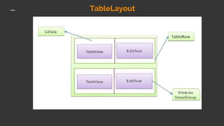 TableLayout
 