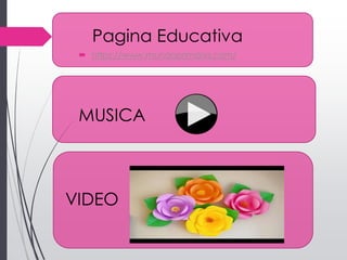  https://www.mundoprimaria.com/
MUSICA
VIDEO
Pagina Educativa
 