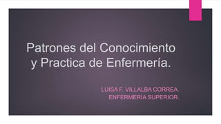 Patrones del Conocimiento
y Practica de Enfermería.
LUISA F. VILLALBA CORREA.
ENFERMERÍA SUPERIOR.
 