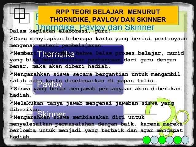 Teori Belajar Thorndike, Pavlov Dan Skinner