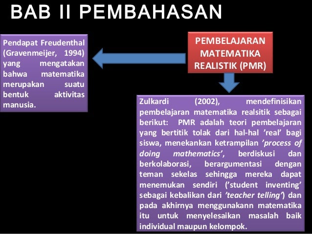Pembelajaran Matematika Realistik (PMR)