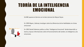 TEORÍA DE LA INTELIGENCIA
EMOCIONAL
Antecedentes
En1985 aparece el término en la tésis doctoral de Wayne Payne.
En 1990 Mayer y Salovey investigan sobre las diferencias de las habilidades en el área
emocional.
En 1995 Daniel Goleman publica su libro “Inteligencia Emocional” dónde desarrolló su
teoría y expuso informaciones sobre el funcionamiento del cerebro, la inteligencia y las
emociones.
 