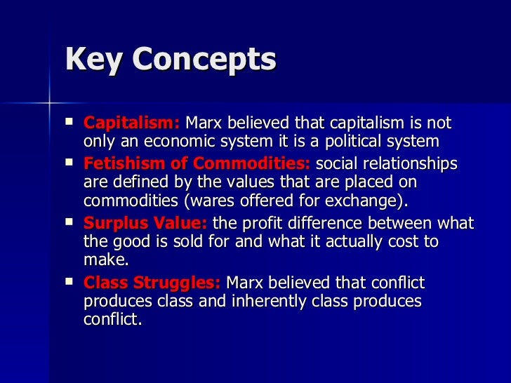 What Were the Main Ideas of Karl Marx?