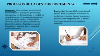 PROCESOS DE LA GESTION DOCUMENTAL
Planeación: Es un conjunto de actividades
encaminadas a la planeación, generación y
valoración de los documentos de la entidad, en
cumplimiento con el contexto administrativo,
legal, funcional y técnico. Comprende la
creación y diseño de formas, formularios y
documentos, análisis de procesos, análisis
diplomático y su registro en el sistema de
gestión documental.
Producción: Son actividades destinadas al
estudio de los documentos en la forma de
producción o ingreso, formato y estructura,
finalidad, área competente para el trámite,
proceso en que actúa y los resultados
esperados.
05/09/2020JENNIFER ANDREA BRICEÑO LOPEZ
9
 