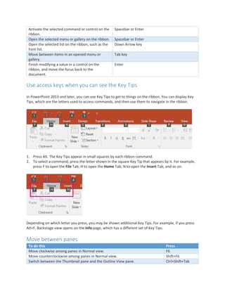 Activate the selected command or control on the
ribbon.
Spacebar or Enter
Open the selected menu or gallery on the ribbon. Spacebar or Enter
Open the selected list on the ribbon, such as the
Font list.
Down Arrow key
Move between items in an opened menu or
gallery.
Tab key
Finish modifying a value in a control on the
ribbon, and move the focus back to the
document.
Enter
Use access keys when you can see the Key Tips
In PowerPoint 2013 and later, you can use Key Tips to get to things on the ribbon. You can display Key
Tips, which are the letters used to access commands, and then use them to navigate in the ribbon.
1. Press Alt. The Key Tips appear in small squares by each ribbon command.
2. To select a command, press the letter shown in the square Key Tip that appears by it. For example,
press F to open the File Tab; H to open the Home Tab; N to open the Insert Tab, and so on.
Depending on which letter you press, you may be shown additional Key Tips. For example, if you press
Alt+F, Backstage view opens on the Info page, which has a different set of Key Tips.
Move between panes
To do this Press
Move clockwise among panes in Normal view. F6
Move counterclockwise among panes in Normal view. Shift+F6
Switch between the Thumbnail pane and the Outline View pane. Ctrl+Shift+Tab
 