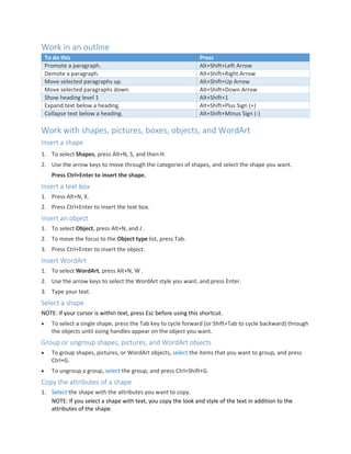 Work in an outline
To do this Press
Promote a paragraph. Alt+Shift+Left Arrow
Demote a paragraph. Alt+Shift+Right Arrow
Move selected paragraphs up. Alt+Shift+Up Arrow
Move selected paragraphs down. Alt+Shift+Down Arrow
Show heading level 1 Alt+Shift+1
Expand text below a heading. Alt+Shift+Plus Sign (+)
Collapse text below a heading. Alt+Shift+Minus Sign (-)
Work with shapes, pictures, boxes, objects, and WordArt
Insert a shape
1. To select Shapes, press Alt+N, S, and then H.
2. Use the arrow keys to move through the categories of shapes, and select the shape you want.
Press Ctrl+Enter to insert the shape.
Insert a text box
1. Press Alt+N, X.
2. Press Ctrl+Enter to insert the text box.
Insert an object
1. To select Object, press Alt+N, and J .
2. To move the focus to the Object type list, press Tab.
3. Press Ctrl+Enter to insert the object.
Insert WordArt
1. To select WordArt, press Alt+N, W .
2. Use the arrow keys to select the WordArt style you want, and press Enter.
3. Type your text.
Select a shape
NOTE: If your cursor is within text, press Esc before using this shortcut.
• To select a single shape, press the Tab key to cycle forward (or Shift+Tab to cycle backward) through
the objects until sizing handles appear on the object you want.
Group or ungroup shapes, pictures, and WordArt objects
• To group shapes, pictures, or WordArt objects, select the items that you want to group, and press
Ctrl+G.
• To ungroup a group, select the group, and press Ctrl+Shift+G.
Copy the attributes of a shape
1. Select the shape with the attributes you want to copy.
NOTE: If you select a shape with text, you copy the look and style of the text in addition to the
attributes of the shape.
 