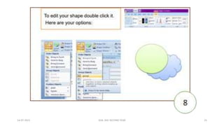 14-07-2021 SOA ,NIU SECOND YEAR 25
 