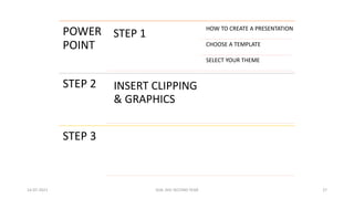 POWER
POINT
STEP 1
HOW TO CREATE A PRESENTATION
CHOOSE A TEMPLATE
SELECT YOUR THEME
STEP 2 INSERT CLIPPING
& GRAPHICS
STEP 3
14-07-2021 SOA ,NIU SECOND YEAR 27
 