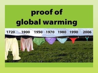 Global Warming.ppt