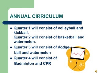 ANNUAL CIRRICULUM
 Quarter 1 will consist of volleyball and
kickball.
Quarter 2 will consist of basketball and
watermelon.
 Quarter 3 will consist of dodge-
ball and watermelon
 Quarter 4 will consist of
Badminton and CPR
 