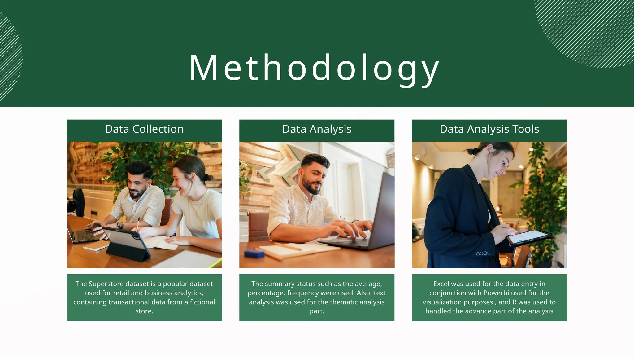 Data Collection
Methodology
The Superstore dataset is a popular dataset
used for retail and business analytics,
containing transactional data from a fictional
store.
Data Analysis
The summary status such as the average,
percentage, frequency were used. Also, text
analysis was used for the thematic analysis
part.
Data Analysis Tools
Excel was used for the data entry in
conjunction with Powerbi used for the
visualization purposes , and R was used to
handled the advance part of the analysis
 