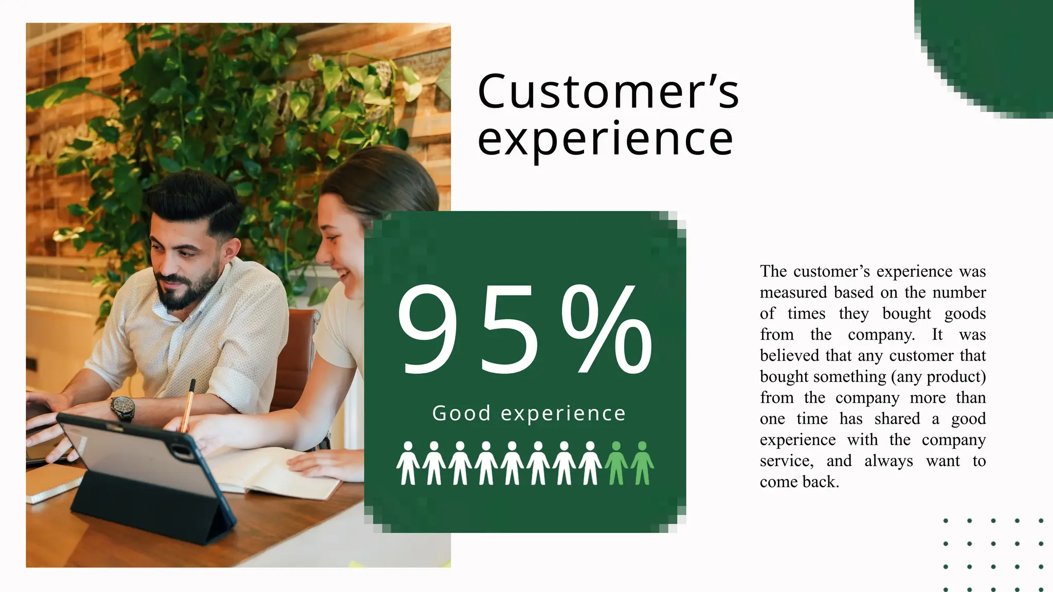 95%
Customer’s
experience
Good experience
The customer’s experience was
measured based on the number
of times they bought goods
from the company. It was
believed that any customer that
bought something (any product)
from the company more than
one time has shared a good
experience with the company
service, and always want to
come back.
 