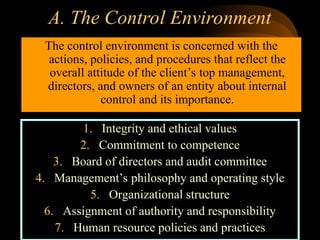 A. The Control Environment
The control environment is concerned with the
actions, policies, and procedures that reflect the
overall attitude of the client’s top management,
directors, and owners of an entity about internal
control and its importance.
1. Integrity and ethical values
2. Commitment to competence
3. Board of directors and audit committee
4. Management’s philosophy and operating style
5. Organizational structure
6. Assignment of authority and responsibility
7. Human resource policies and practices
 