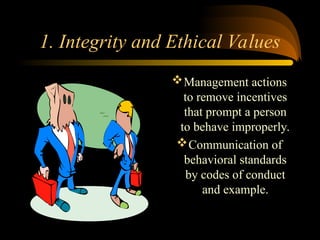 1. Integrity and Ethical Values
Management actions
to remove incentives
that prompt a person
to behave improperly.
Communication of
behavioral standards
by codes of conduct
and example.
 
