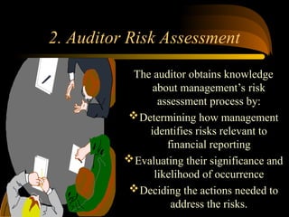 2. Auditor Risk Assessment
The auditor obtains knowledge
about management’s risk
assessment process by:
Determining how management
identifies risks relevant to
financial reporting
Evaluating their significance and
likelihood of occurrence
Deciding the actions needed to
address the risks.
 