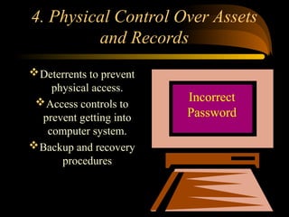 4. Physical Control Over Assets
and Records
Deterrents to prevent
physical access.
Access controls to
prevent getting into
computer system.
Backup and recovery
procedures
Incorrect
Password
 