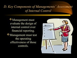 D. Key Components of Managements’ Assessment
of Internal Control
Management must
evaluate the design of
internal control over
financial reporting.
Management must test
the operating
effectiveness of those
controls.
 