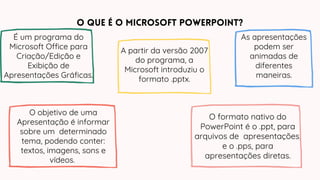 O que é o Microsoft PowerPoint?
É um programa do
Microsoft Office para
Criação/Edição e
Exibição de
Apresentações Gráficas.
O objetivo de uma
Apresentação é informar
sobre um determinado
tema, podendo conter:
textos, imagens, sons e
vídeos.
As apresentações
podem ser
animadas de
diferentes
maneiras.
O formato nativo do
PowerPoint é o .ppt, para
arquivos de apresentações,
e o .pps, para
apresentações diretas.
A partir da versão 2007
do programa, a
Microsoft introduziu o
formato .pptx.
 