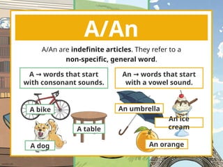 PowerPoint about in articles a\ an \ the | PPTX