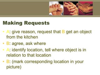 Making Requests
• A: give reason, request that B get an object
  from the kitchen
• B: agree, ask where
• A: identify location, tell where object is in
  relation to that location
• B: (mark corresponding location in your
  picture)
 