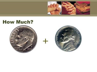 How Much?



            +
 