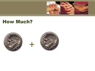 How Much?




       +
 